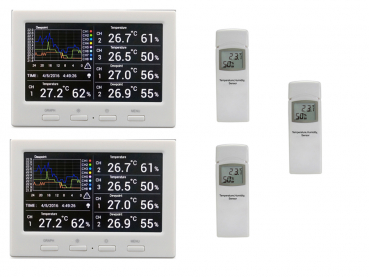 DL5000 TWIN (2 Displays) Wetterdatenlogger Thermometer inkl. 3 Thermo- Hygrometer Funksensor